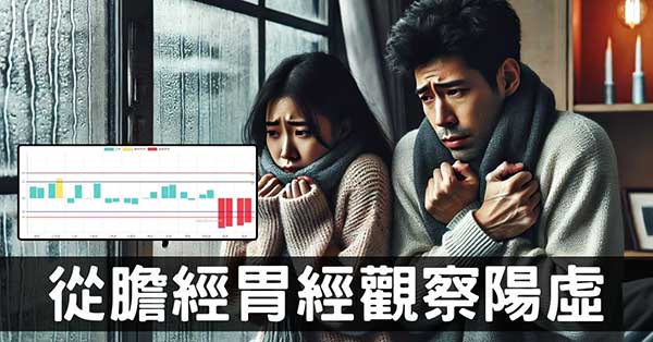 天氣溫度下降,觀察膽經、胃經即可印證「陽虛」!