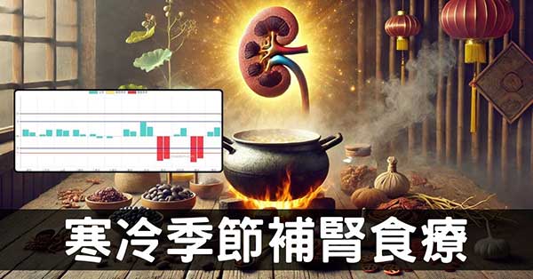 寒冷冬季及初春,可運用6種補腎養腎藥膳食療!