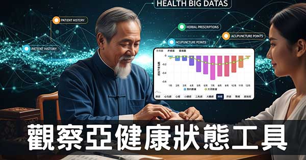 一張圖勝於千言:經絡如何揭示亞健康的祕密?