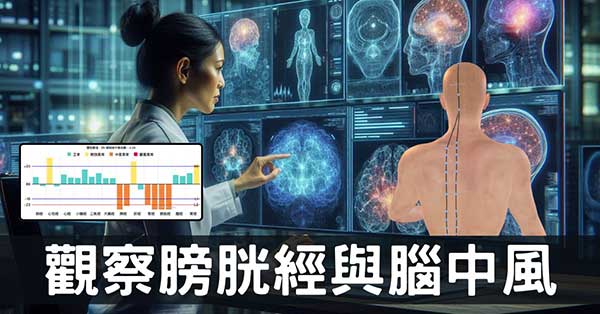 重視膀胱經預防腦中風，人類在疾病預防的致命誤判！