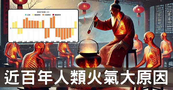 近百年人類火氣大？從經絡體質破解「寒涼派」流行原因！