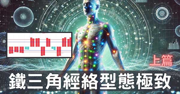 難纏的「鐵三角極致經絡型態」成因與解決方案(上)