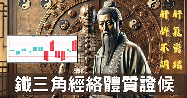 從「經絡體質」找出一輩子證候演變,以鐵三角為例!