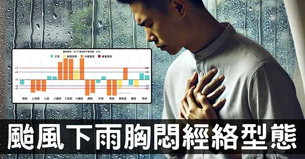 從經絡理解,颱風下雨感到胸悶胸痛是怎麼回事?