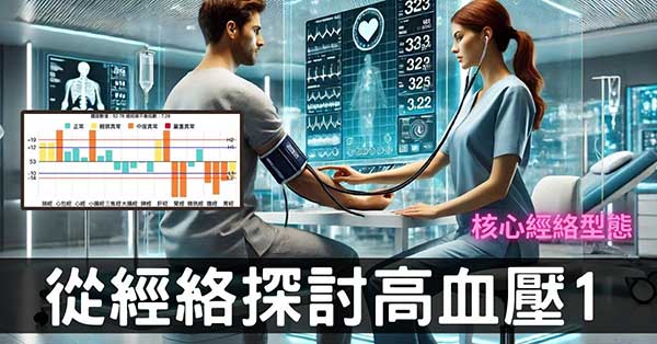 從經絡探討高血壓的原因(1)：核心經絡型態