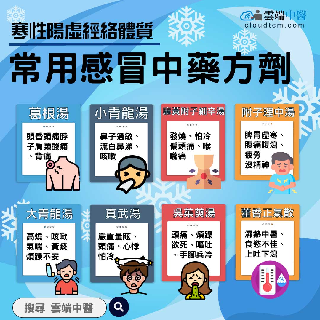 寒性陽虛經絡體質,一生應付感冒的有效中藥方劑清單!