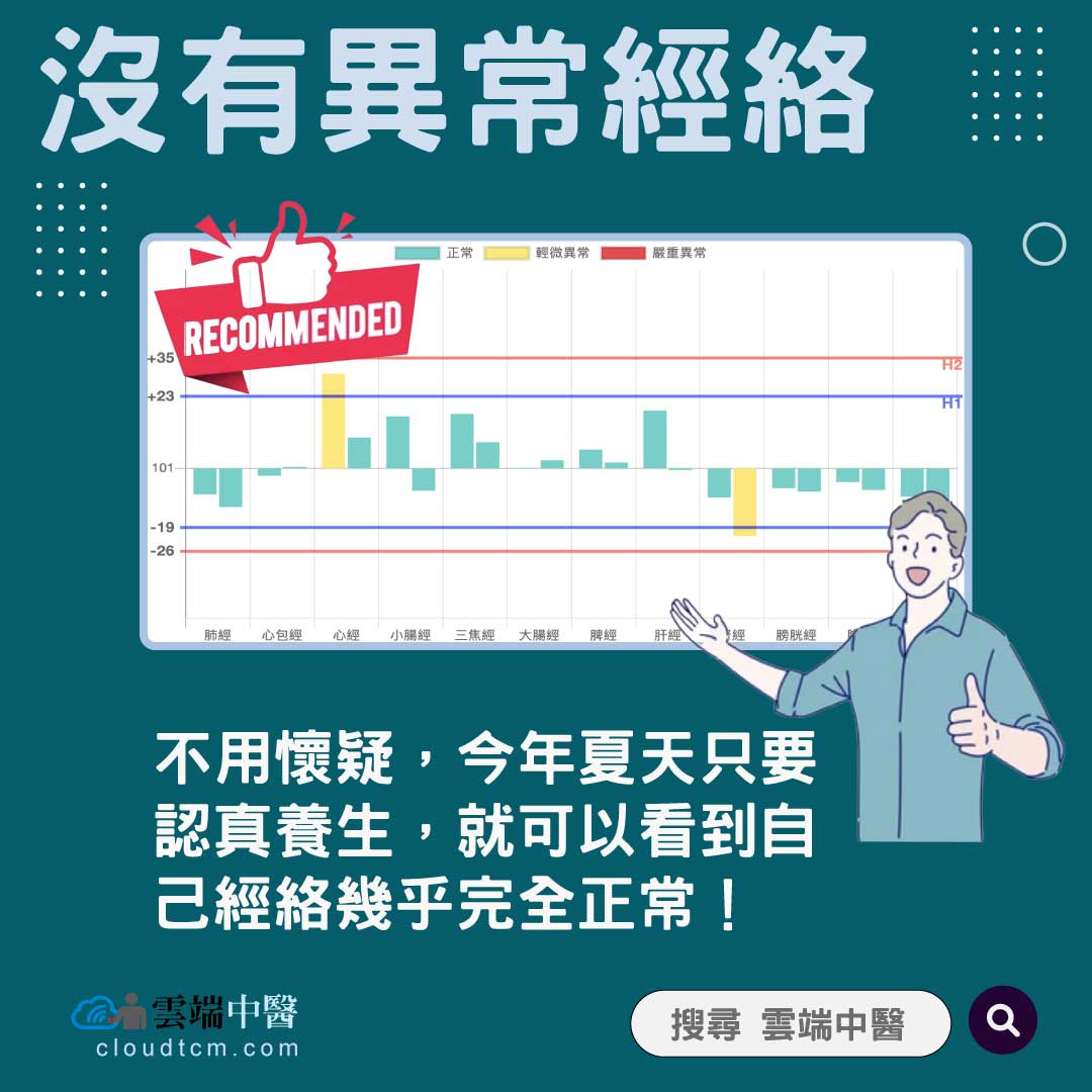 破解平和經絡型態,找出8類人體核心的經絡現象!