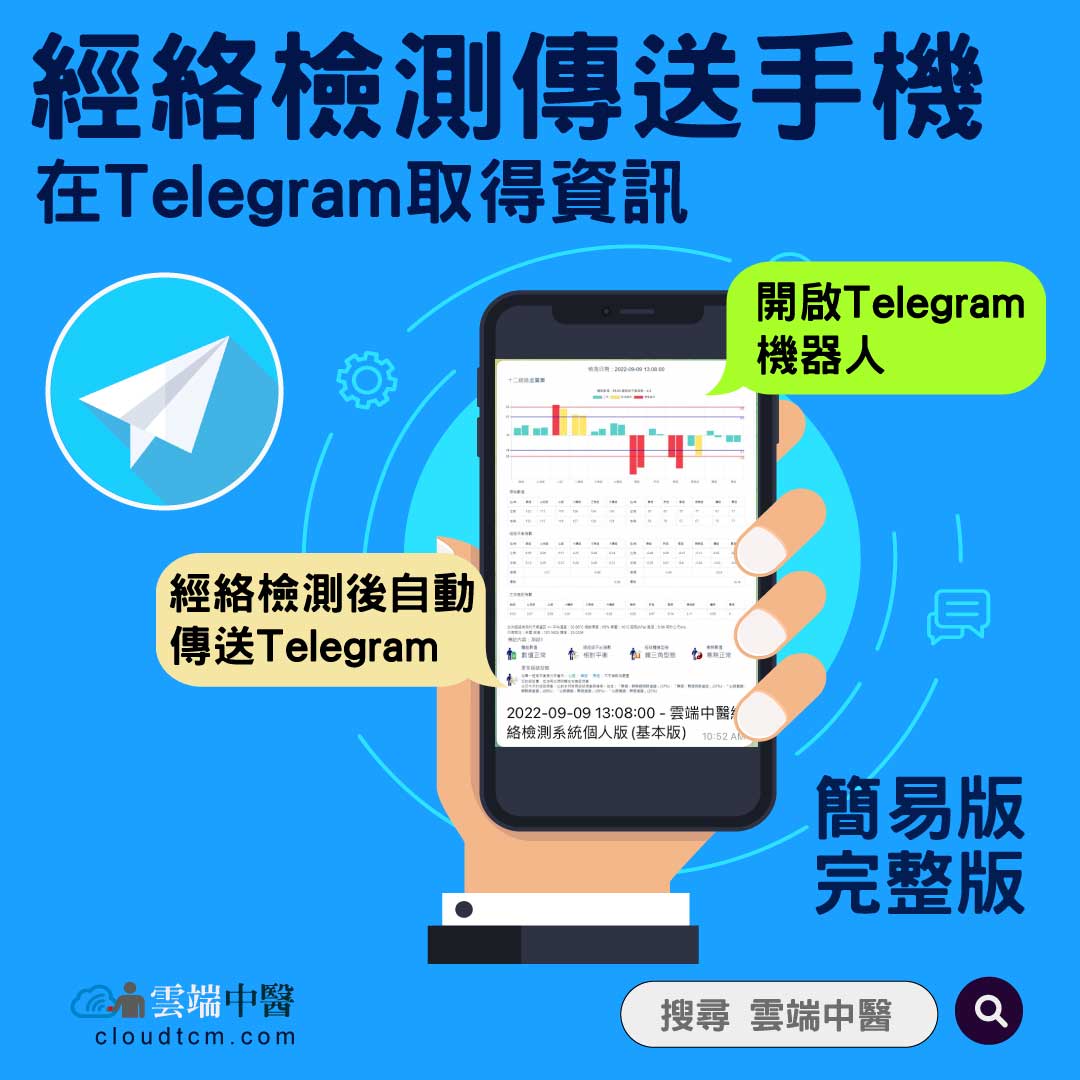 經絡檢測後傳送到Telegram機器人,系統再進化!
