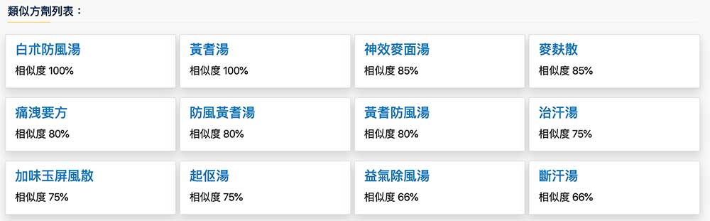 玉屏風散的類似方劑與相似度