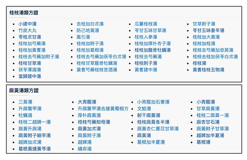經方類方中，麻黃湯與桂枝湯類方是大宗