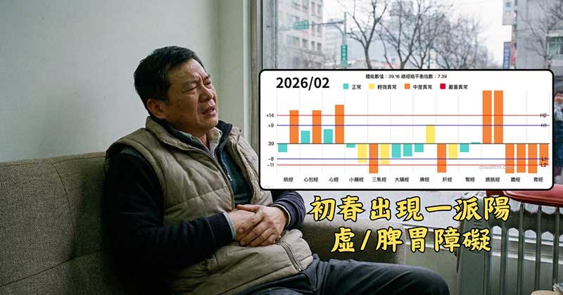 一派陽虛出現脾胃障礙，沒有精神
