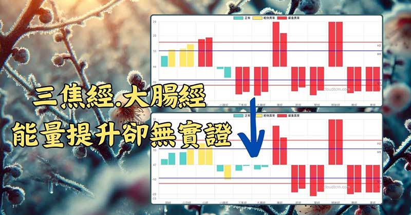 有些寒性體質的人，三焦經、大腸經能量提升卻無實證