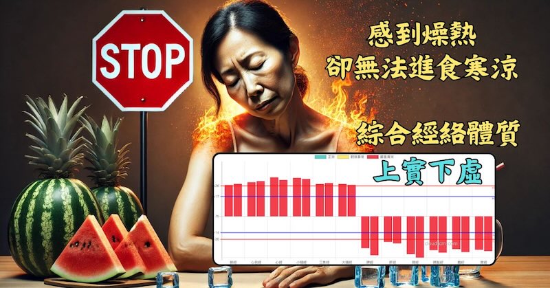 某會員經常呈現「上實下虛」經絡型態，體內燥熱卻無法進食寒涼