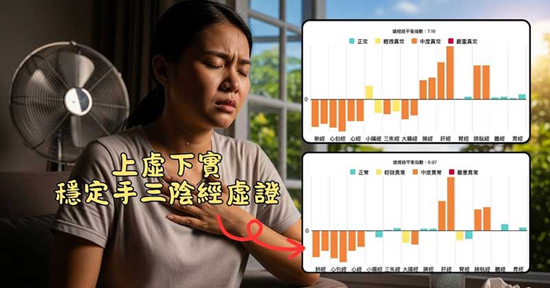 上虛下實，穩定呈現手三陰經虛證案例