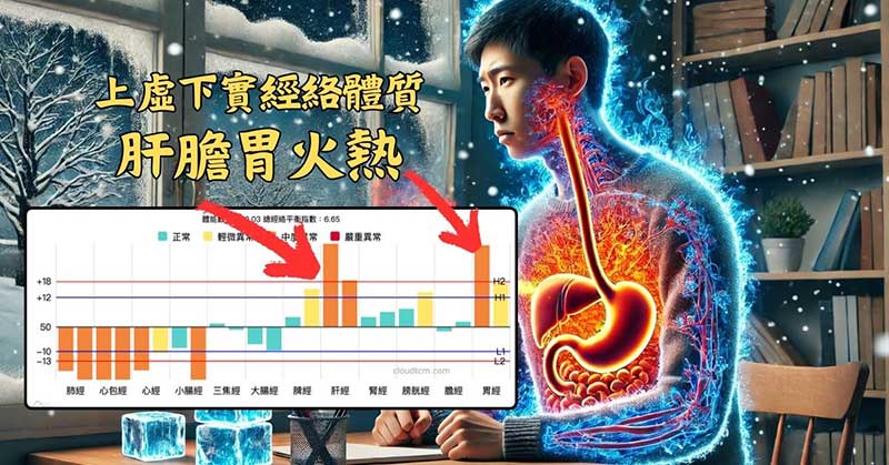 上虛下實的人，體內的肝膽胃火熱