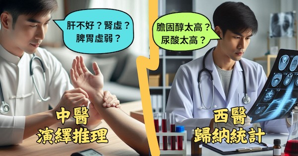 中醫與西醫的診斷，在起始點就完全不同