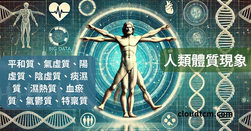 中國大陸中醫學者研究出人類有9大體質