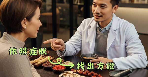 依照相對應的症狀，找出治療的方證