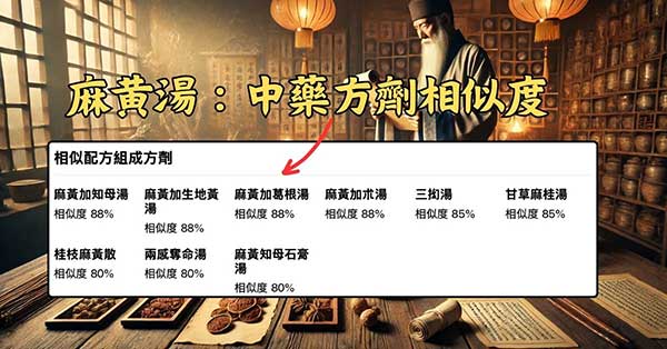 雲端中醫中藥方劑頁面，會顯示類似方劑符合比例