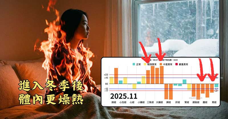 某女性在進入冬季後，體內感到燥熱的經絡現象
