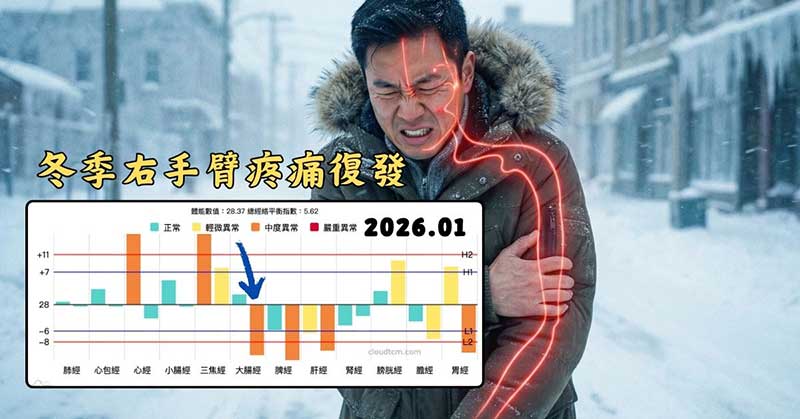 某男性在冬季右手臂疼痛復發，大腸經虛證