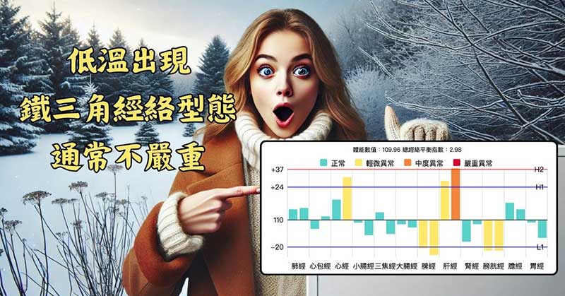 冬季出現的鐵三角經絡型態，通常不嚴重