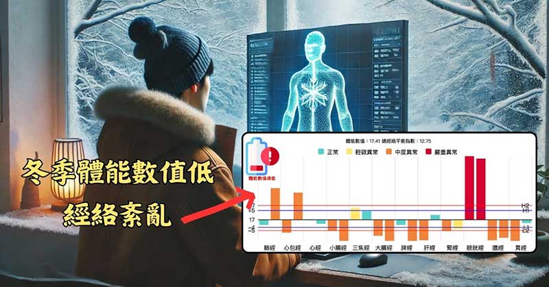 冬天容易呈現低體能數值且經絡紊亂的狀態