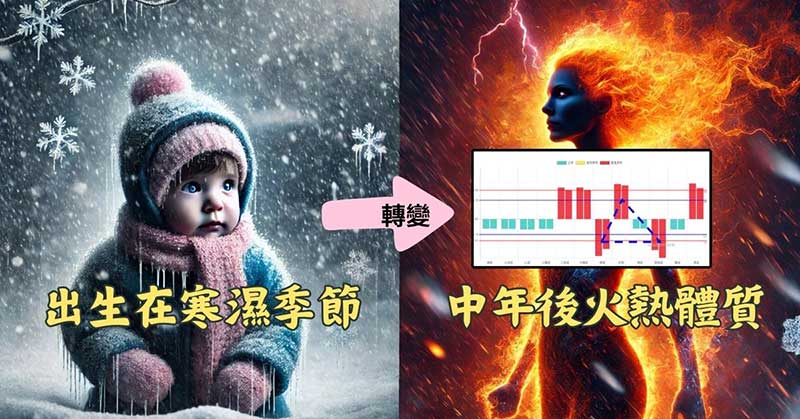 出生在寒濕的季節，中年以後卻變成火熱的經絡體質