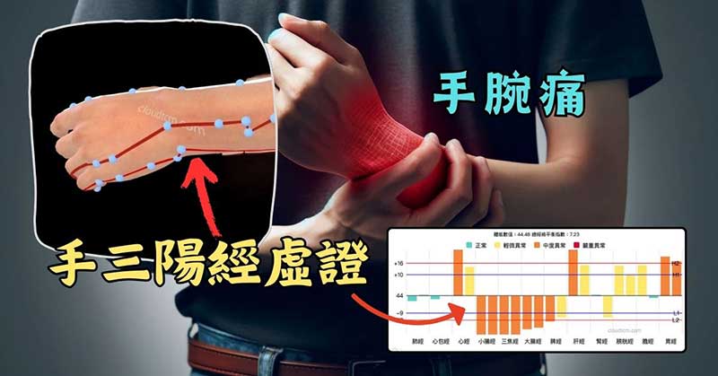 初春出現手腕痛，卻呈現之前跌倒後的疼痛復發狀態