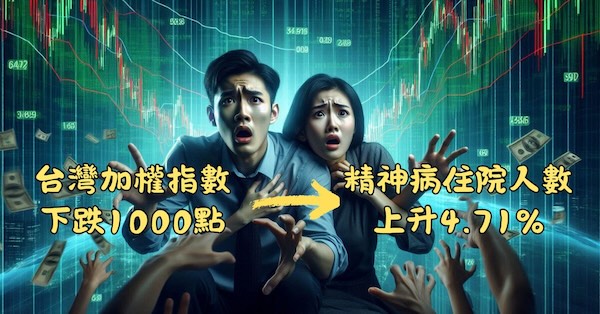 台灣加權指數漲跌，會影響精神病住院人數