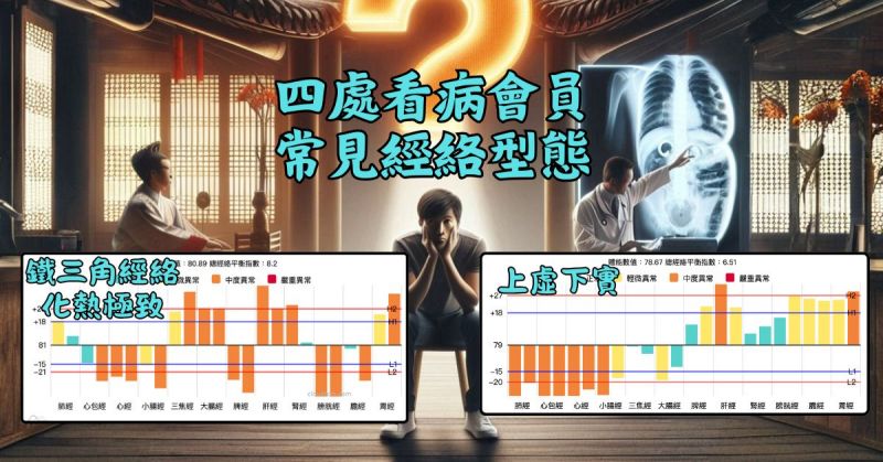 四處看病的會員，常見的經絡型態
