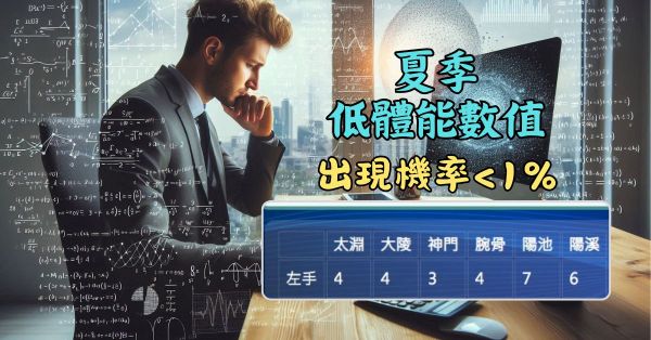 從統計角度來看，夏季出現低體能數值機率極低