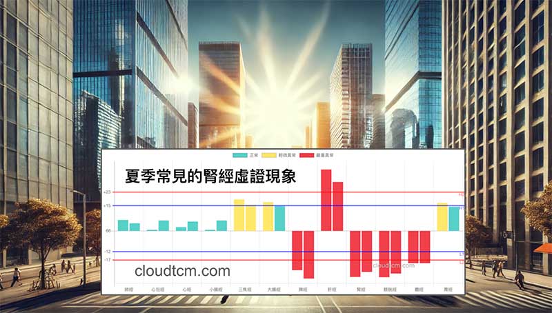 夏天的腎經虛證，經常是伴隨鐵三角經絡型態