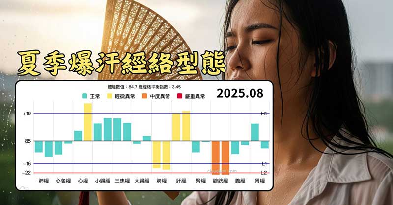 某年輕女性，每年夏季出現嚴重爆汗的經絡型態