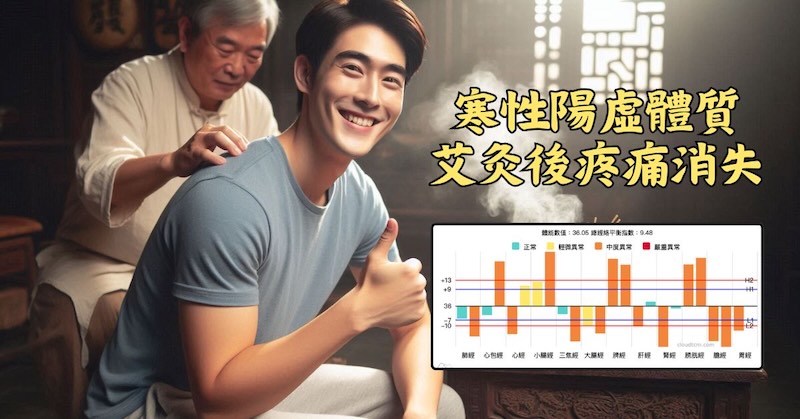 寒性陽虛體質會員，進行艾灸後疼痛快速消失