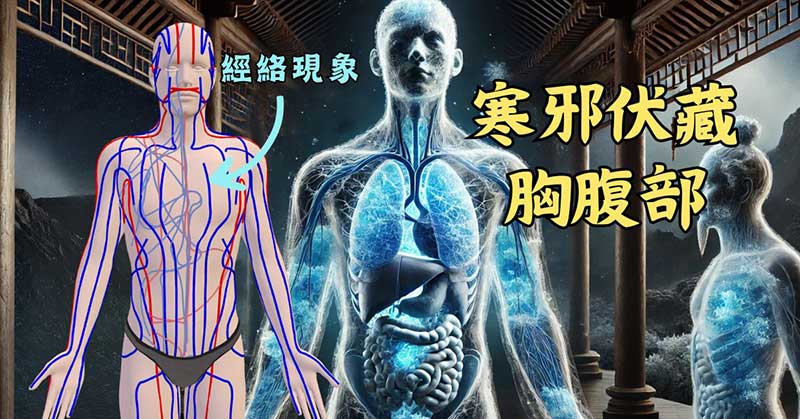 寒邪伏藏在胸腹部，是最終寒氣的大本營