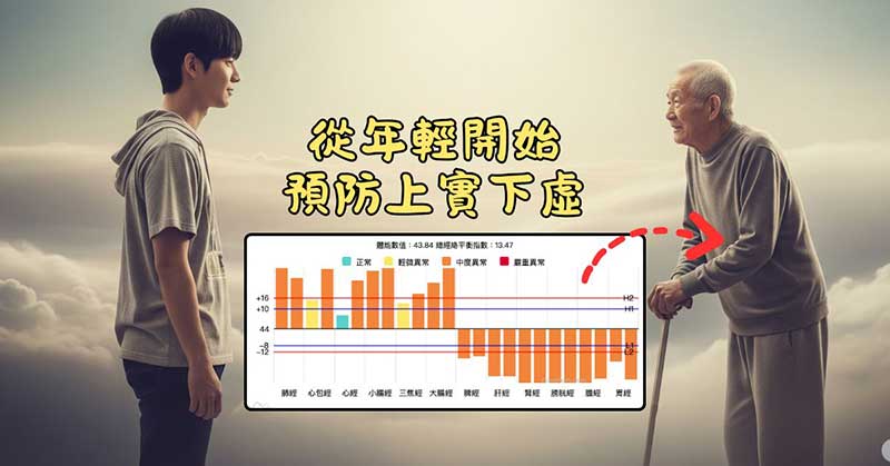從年輕開始，就要預防上實下虛的經絡現象