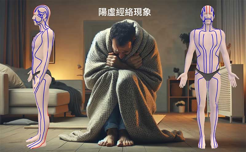 容易怕冷的陽虛經絡體質現象