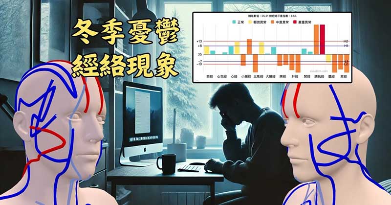 冬季憂鬱現象，開啟3D經絡模式