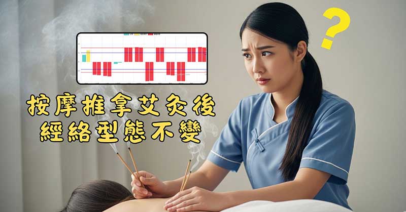 不然人在按摩推拿、艾灸經絡拍打之後，鐵三角經絡型態不變