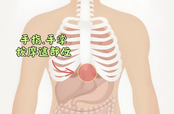 按摩胸骨劍突下方部位，可以疏肝解鬱