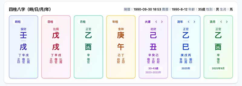 輸入生日，查詢本命八字大運流年流月氣場