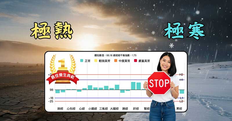在太冷與太熱的環境下，都不容易取得「最佳養生典範」標章