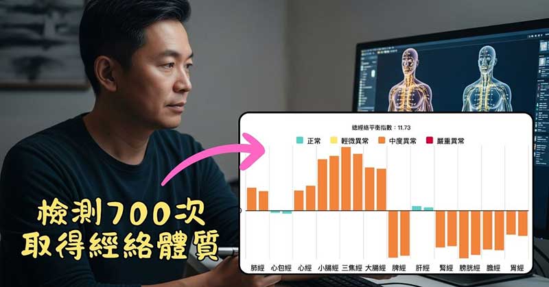 連續檢測三年，取得固定不變的經絡型態