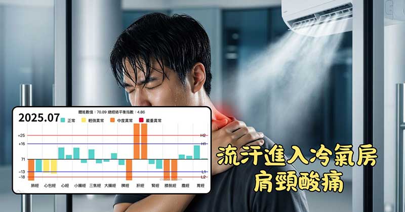 夏天流很多汗進入冷氣房，出現肩頸酸痛的經絡現象