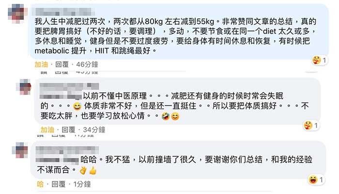 會員回饋本文的減肥觀念是有用的