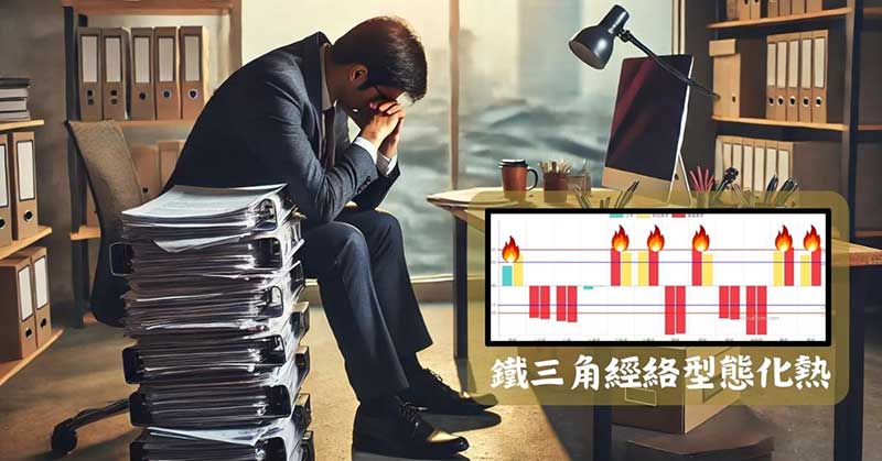 四處看病無效的人，高機率屬於鐵三角經絡型態化熱體質
