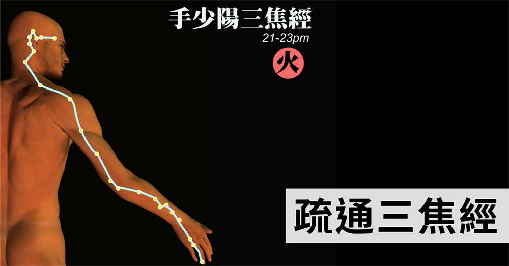 三焦經氣血阻塞嗎?按摩,拍打,刮痧,拔罐1次完整搞定!