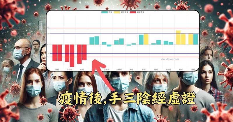 疫情之後，手三陰經出現虛證的機率愈來愈高