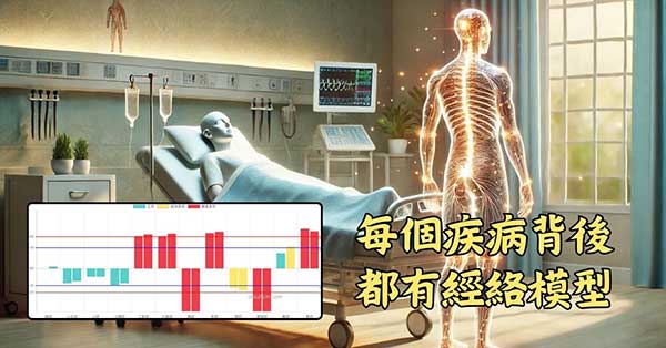 每個疾病背後，都有一個難以改變的經絡模型